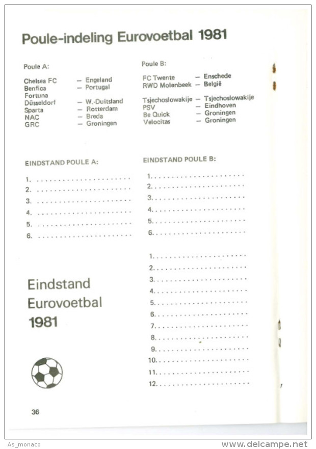 Programme Football 1981 Youth Tournament: FC Groningen, Chelsea London, Benfica, Fortuna Dusseldforf, PSV Eindhoven, - Boeken