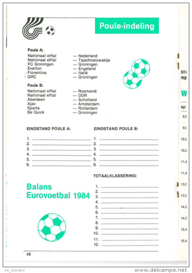 Programme Football 1984 Youth Tournament: FC Groningen, Aberdeen, Nederlands Elftal, Czechoslovakia National Team, - Boeken
