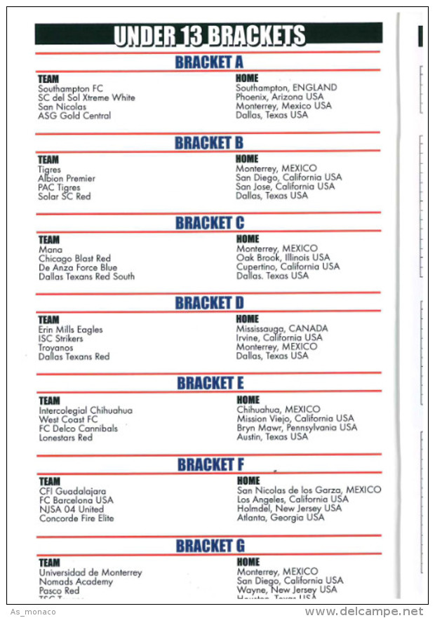 Programme Football Youth Tournament 2008 Dallas Dr Pepper : FC Groningen, Southampton FC, Liverpool, Leicester City, ...