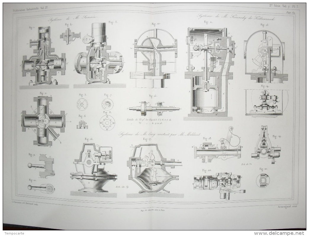 Compteurs à Eau De Divers Systèmes - Machines