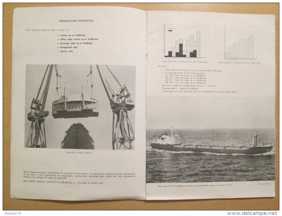 Shipyard BRODOSPLIT Yugoslavia Croatia Catalog Review 1965 - Autres & Non Classés