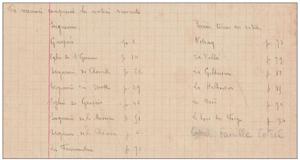 Gâprée (61-Orne) " Manuscrit Original Et Inédit Du Début Du Siècle De CHARLES VEREL, De 105 Pages & 93 Documents De... - Manuscritos