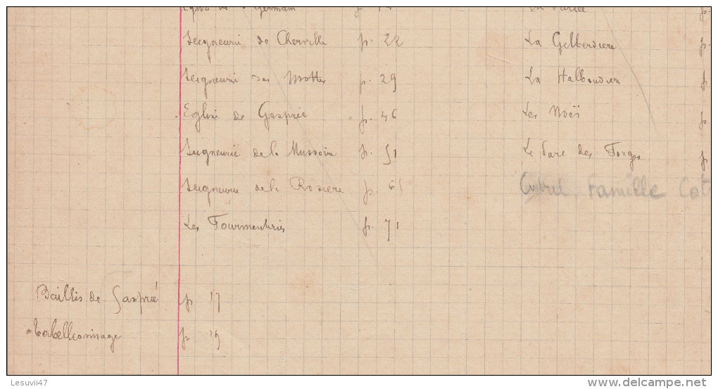 Gâprée (61-Orne) " Manuscrit Original Et Inédit Du Début Du Siècle De CHARLES VEREL, De 105 Pages & 93 Documents De... - Manuscritos