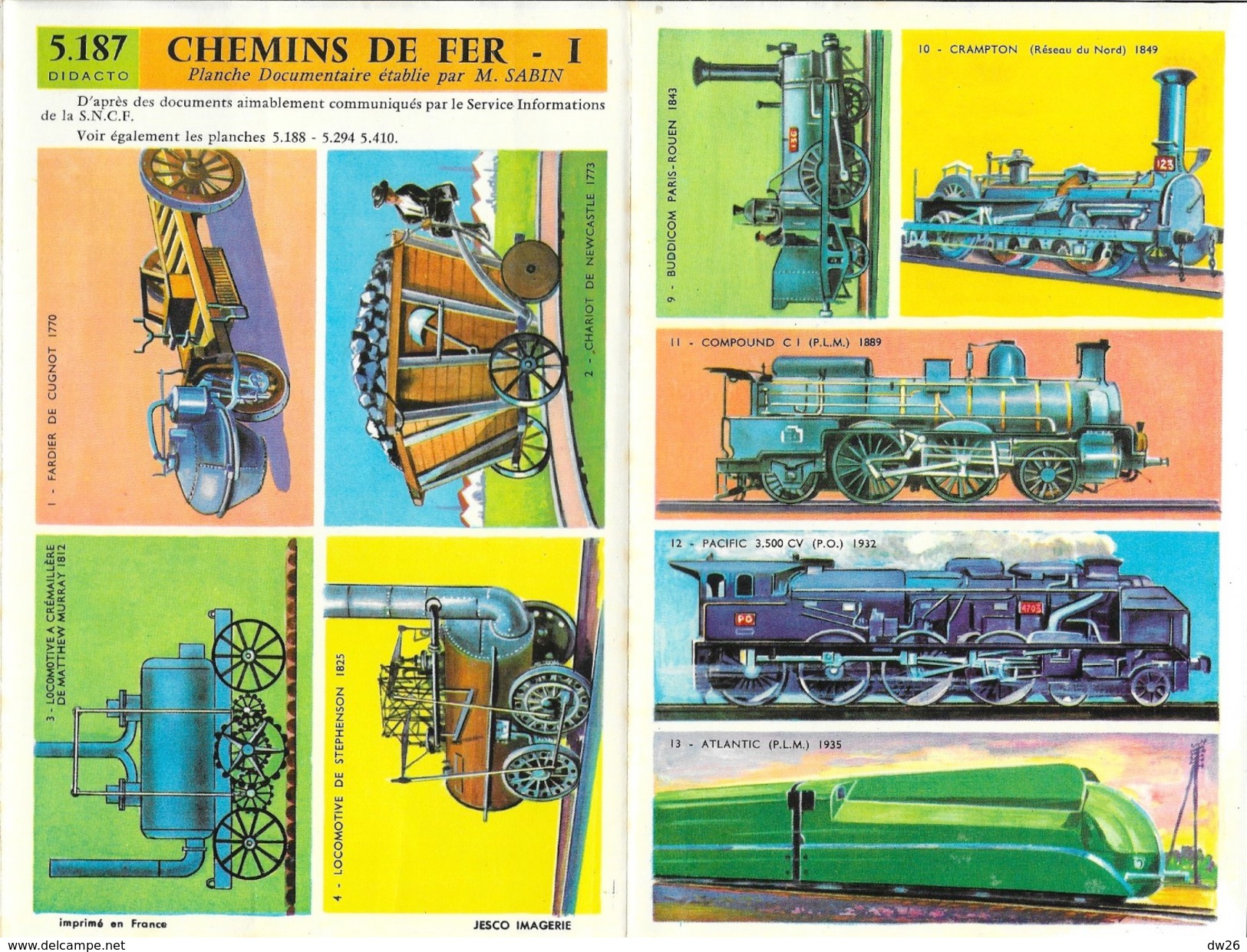 Chemins De Fer - Locomotives - 2 Planches Documentaires S.N.C.F. Par M. Sabin - Didacto N° 5.187 Et 5.188 - Machines