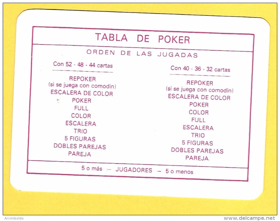 Tabla De Poker (règles Poker En Espagnol) - Verso Contract Bridge - Cartes à Jouer Classiques