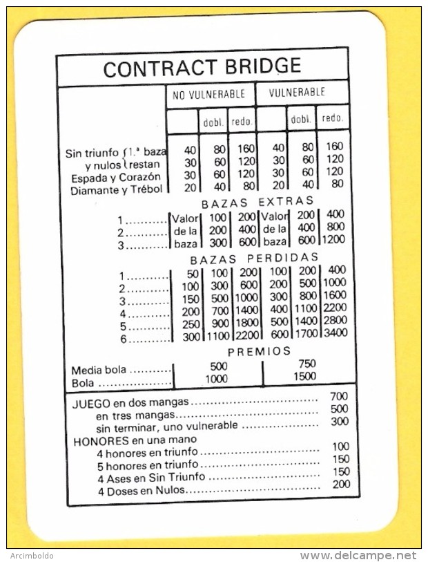 Tabla De Poker (règles Poker En Espagnol) - Verso Contract Bridge - Speelkaarten