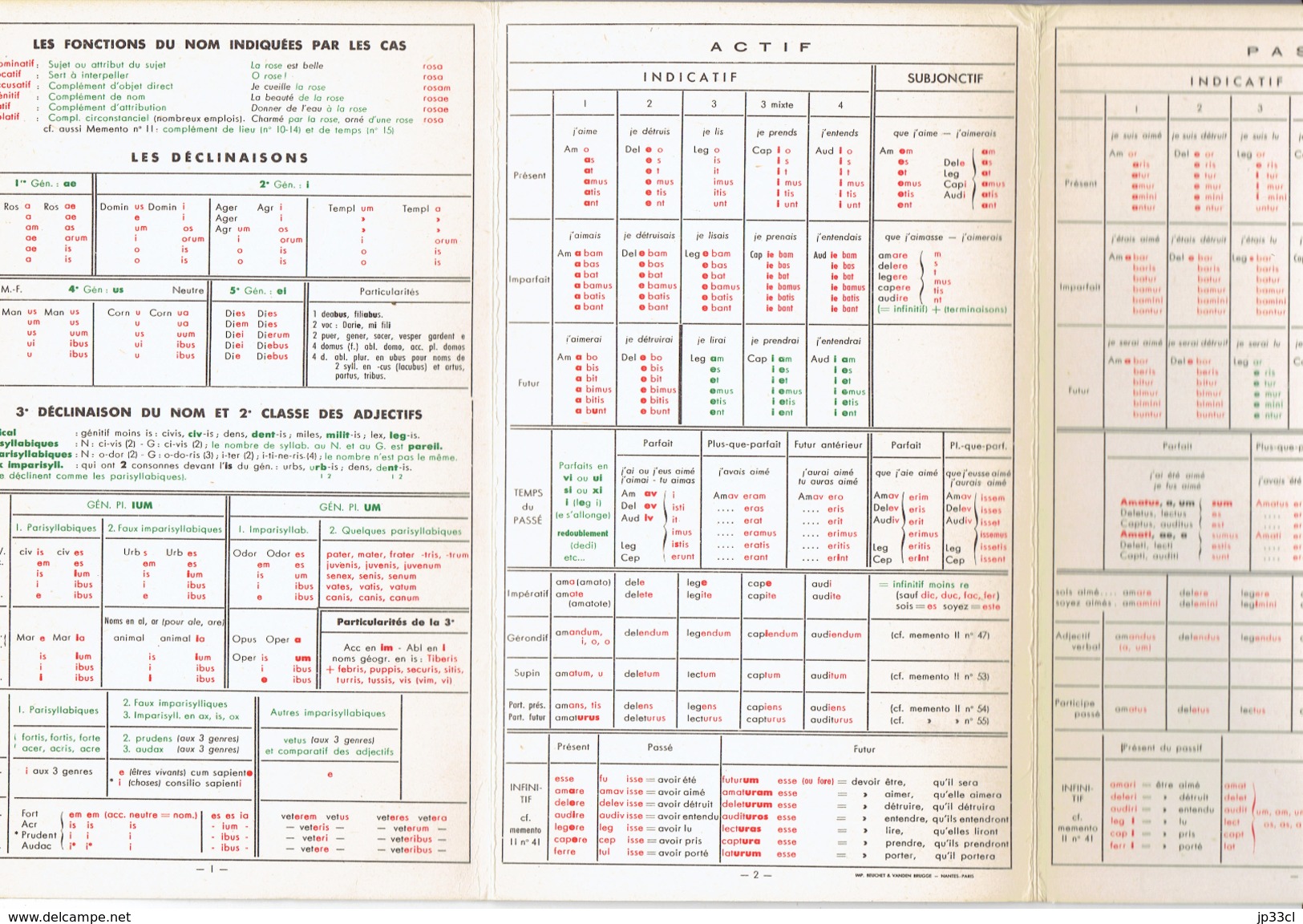 Memento De Latin (2 Volumes, Morphologie Et Syntaxe) Par R. Marzelle, Prof Au Lycée De Garçons De Rennes (1956) - 12-18 Ans