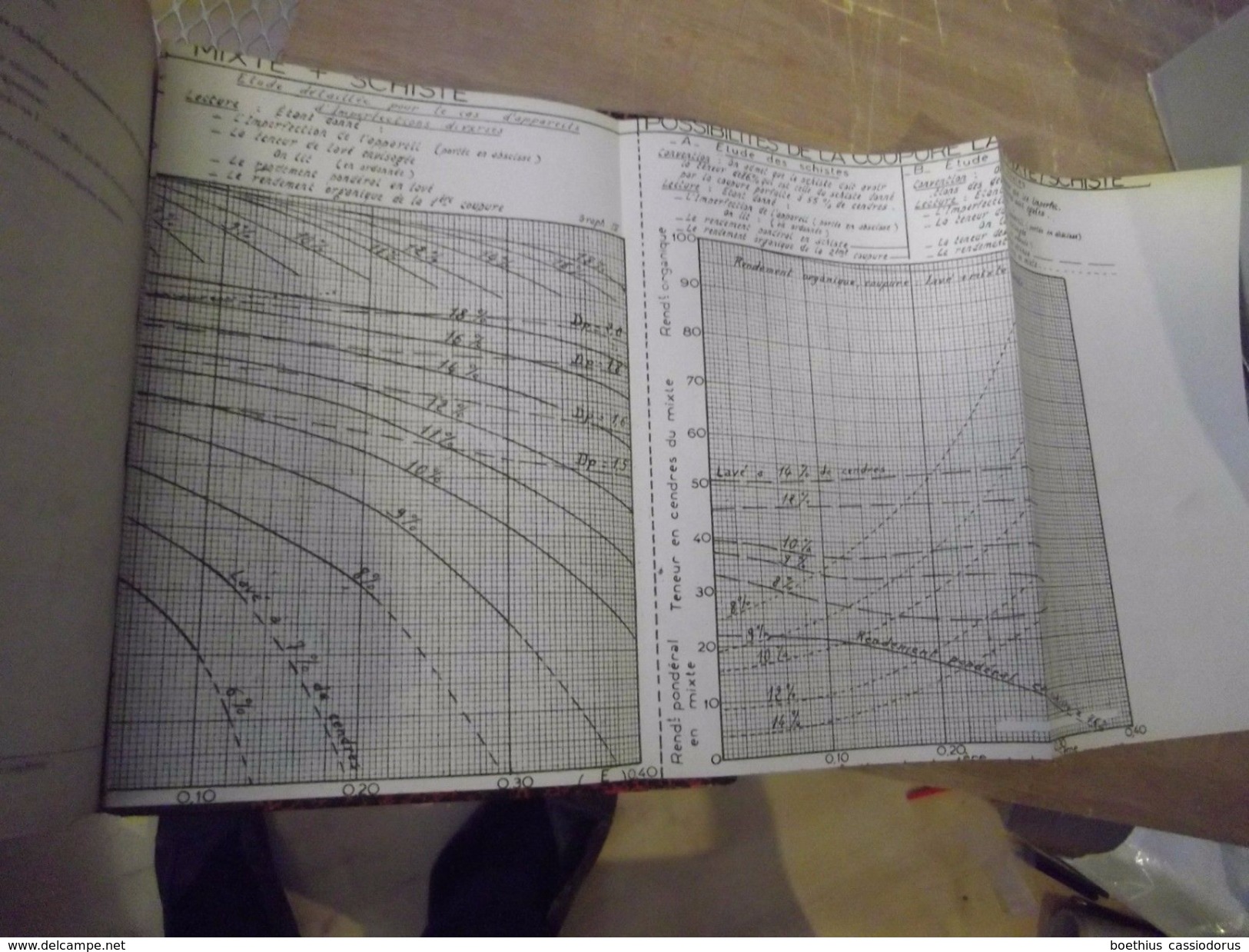 @ Mines, mine, charbon...Notes Techniques du CERCHAR 1950/1951 Centre d'Etudes et Recherches des Charbonnages de France