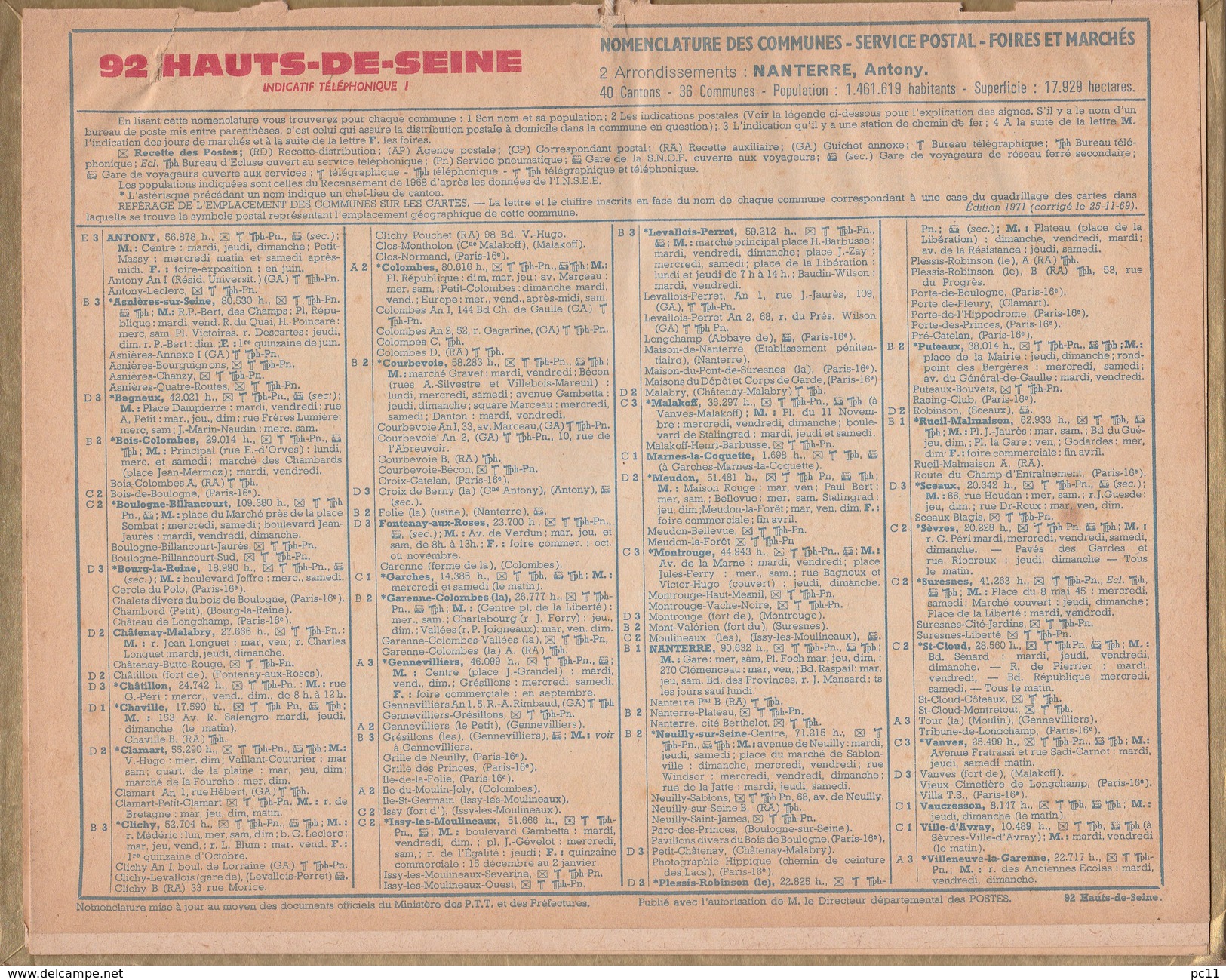 ALMANACH Des PTT: 1971 :  - 92 - HAUTS-DE-SEINE - - Grand Format : 1971-80