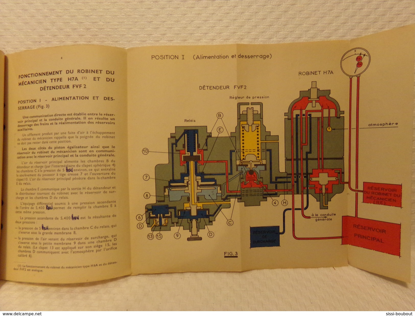 SNCF - RARE "Manuel Du Frein//Détendeur D'Air OERLIKON Du 25 Février 1957 - N°4 - Notice Technique En Couleur - SNCF - Ferrocarril