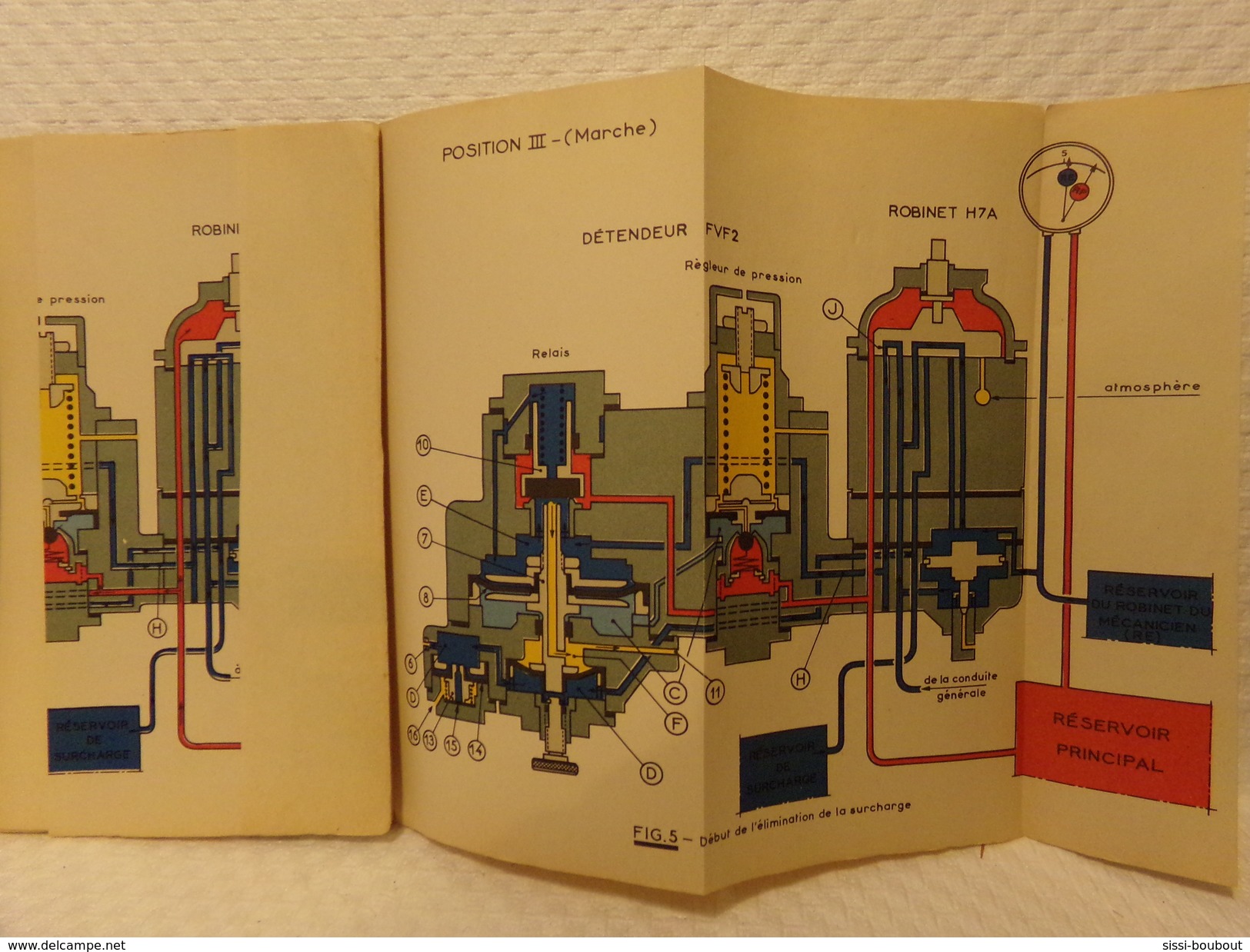 SNCF - RARE "Manuel du Frein//Détendeur d'Air OERLIKON du 25 Février 1957 - N°4 - Notice Technique en Couleur - SNCF