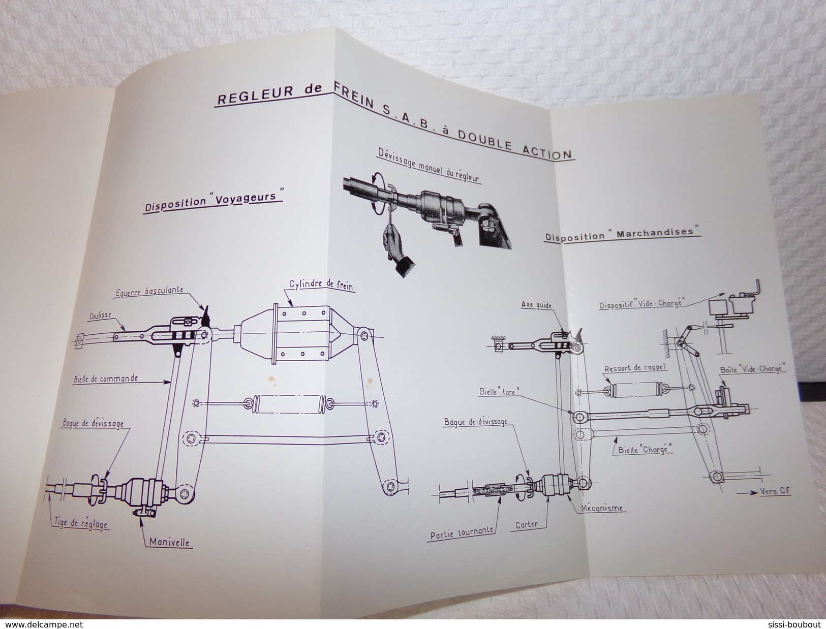 SNCF - RARE "Manuel du Frein//Description des appareils de Frein continu de 1968 - N°4 - Notice Technique - SNCF