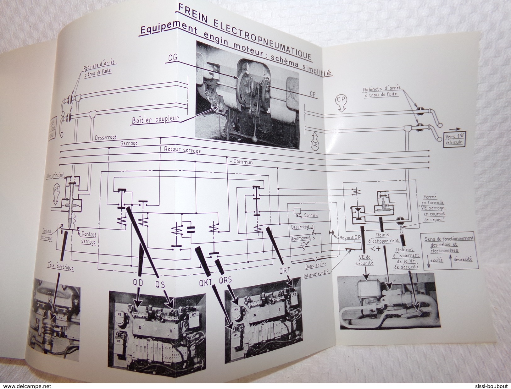 SNCF - RARE "Manuel du Frein//Description des appareils de Frein continu de 1968 - N°4 - Notice Technique - SNCF