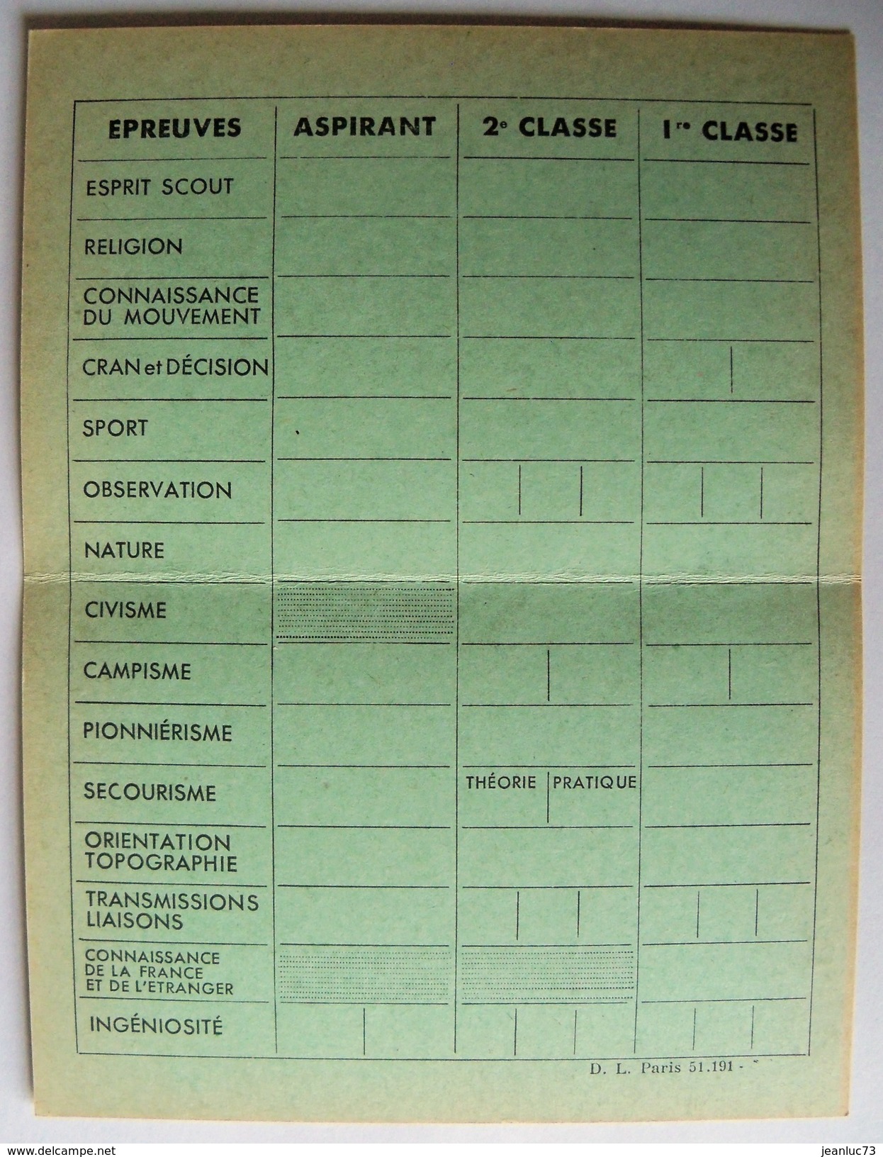 SCOUTISME - CARTE RAIDER SCOUTS DE FRANCE - (vierge) - Scoutisme