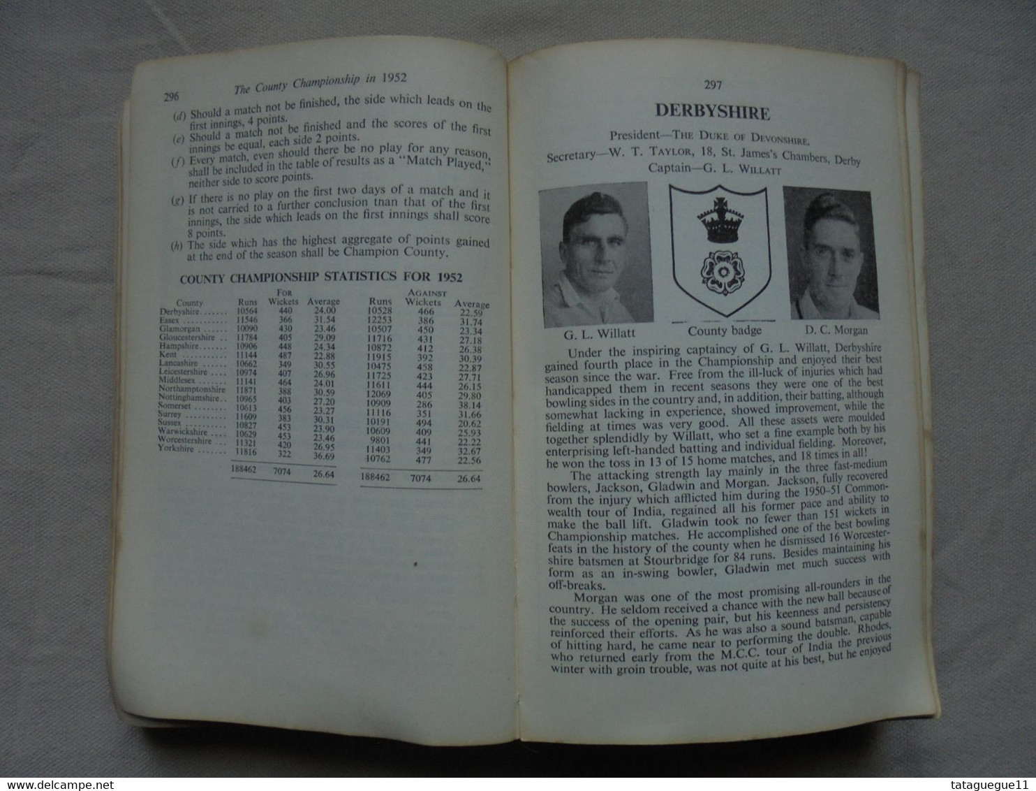 Ancien - WISDEN Cricketers' Almanack 1953