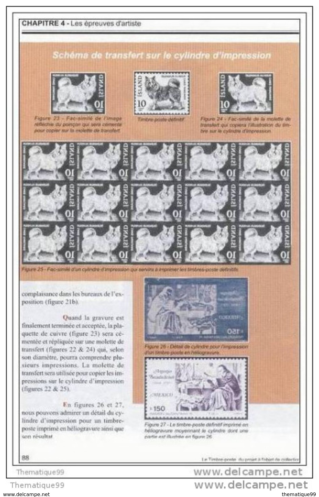 Morceau De Cylindre D'impression D'un Timbre D'Indonésie (cylinder Printing), Thème Plongeon - Plongeon