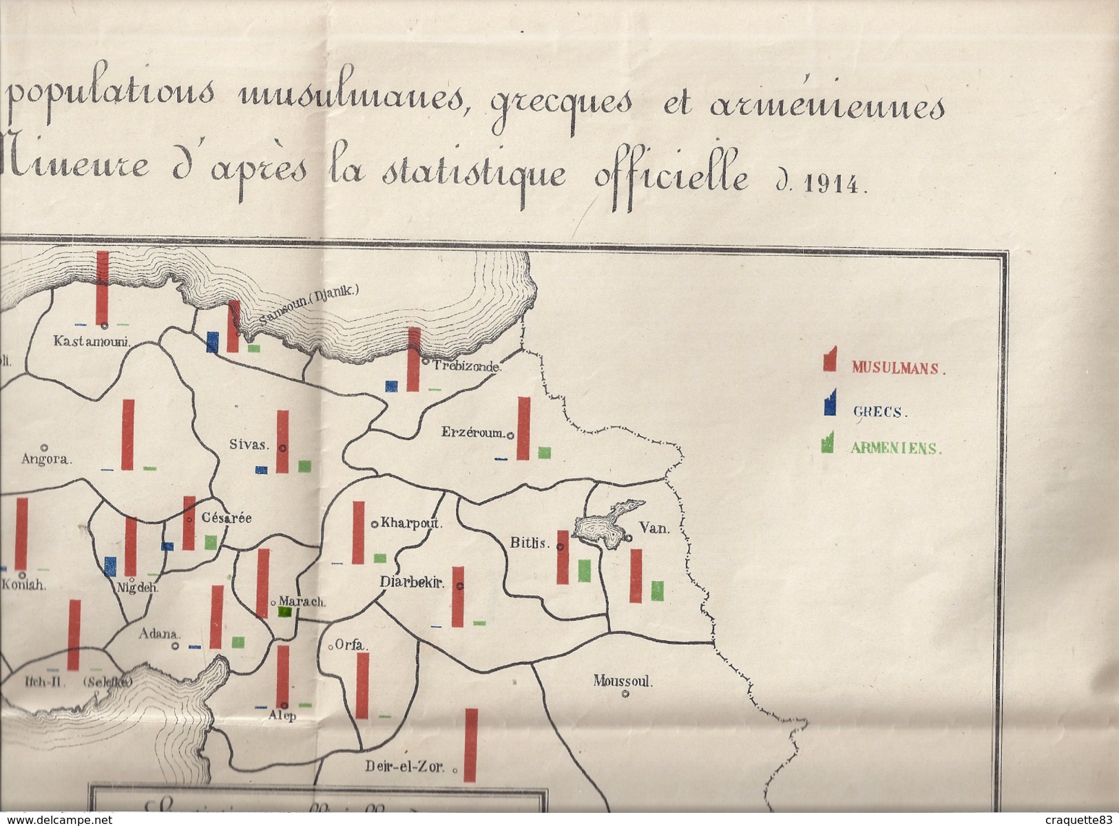 STATISTIQUE  OFFICIELLE 1914 DE LA POPULATION MUSULMANE GREQUE ARMENIENNE EN ASIE MINEURE 80X88CM - Other & Unclassified