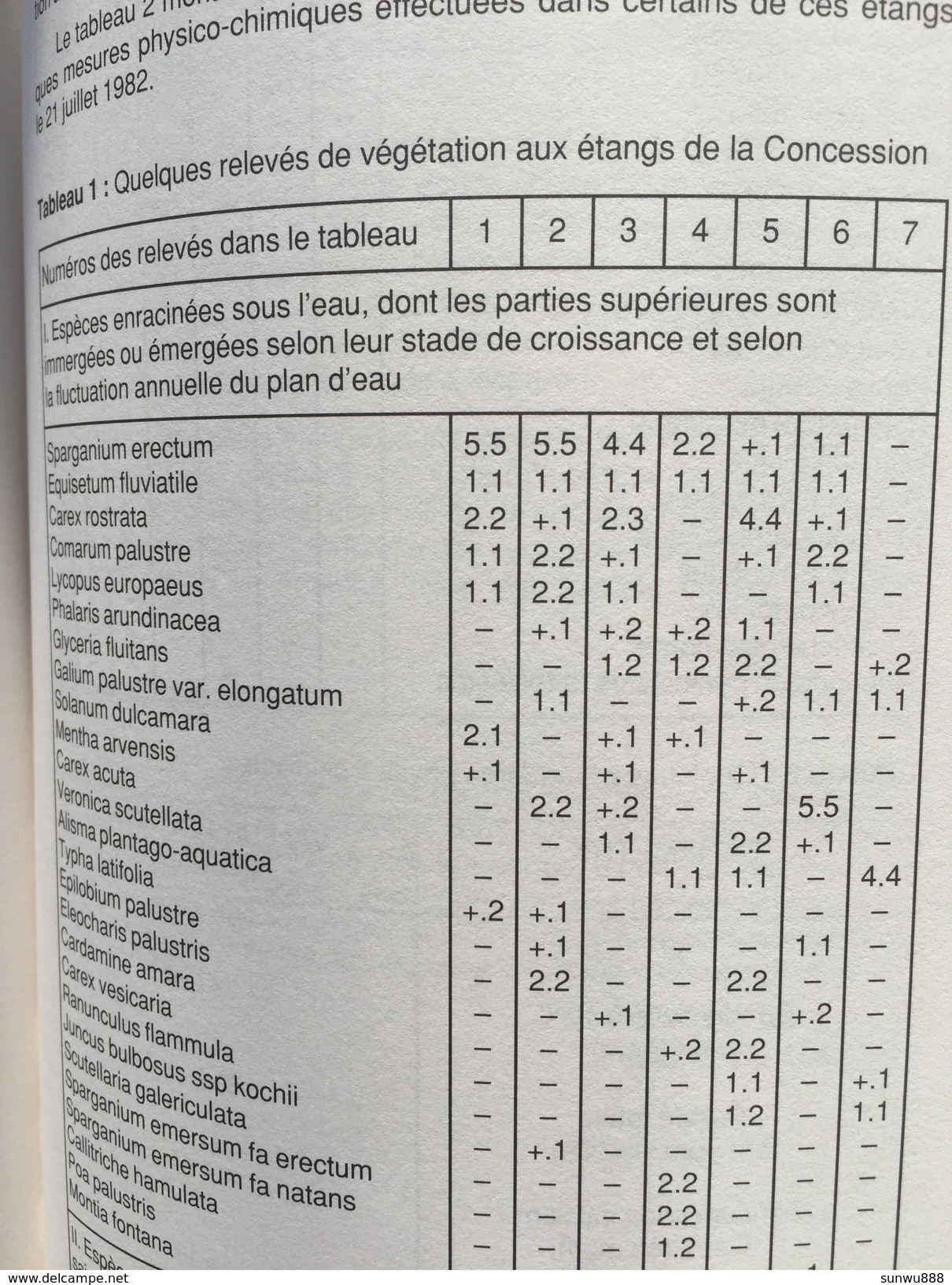 Glain et Salm - Terre de Salm (Revue 39 1993, 272 pages) (ardoise, chemins de fer, conditions de travail ardoisière, ...
