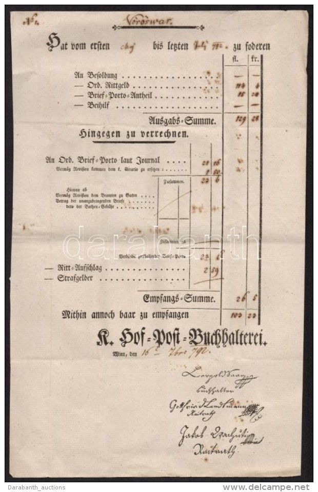 1792 A V&ouml;r&ouml;sv&aacute;ri Postakocsi &aacute;llom&aacute;s Napi Kimutat&aacute;sa - Non Classés