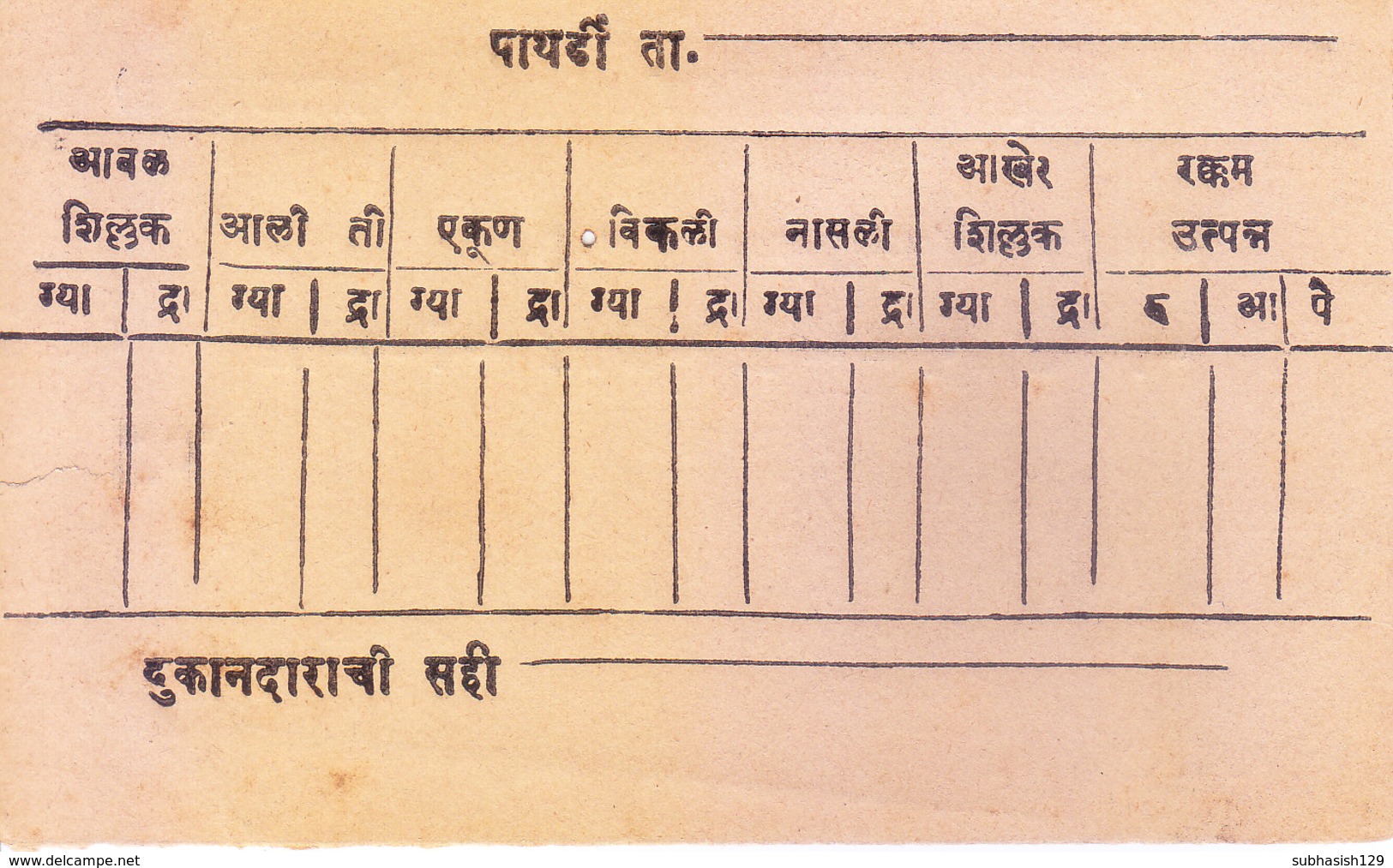 BRITISH INDIA - EAST INDIA QUEEN VICTORIA QUARTER ANNA REPLY POST CARD - UNUSED / MINT - 1858-79 Compagnie Des Indes & Gouvernement De La Reine