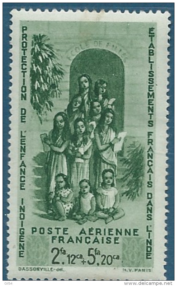 Inde  - Aérien     - Yvert N°   7 * ( Légère Adhérence)  - Cw 17018 - Unused Stamps