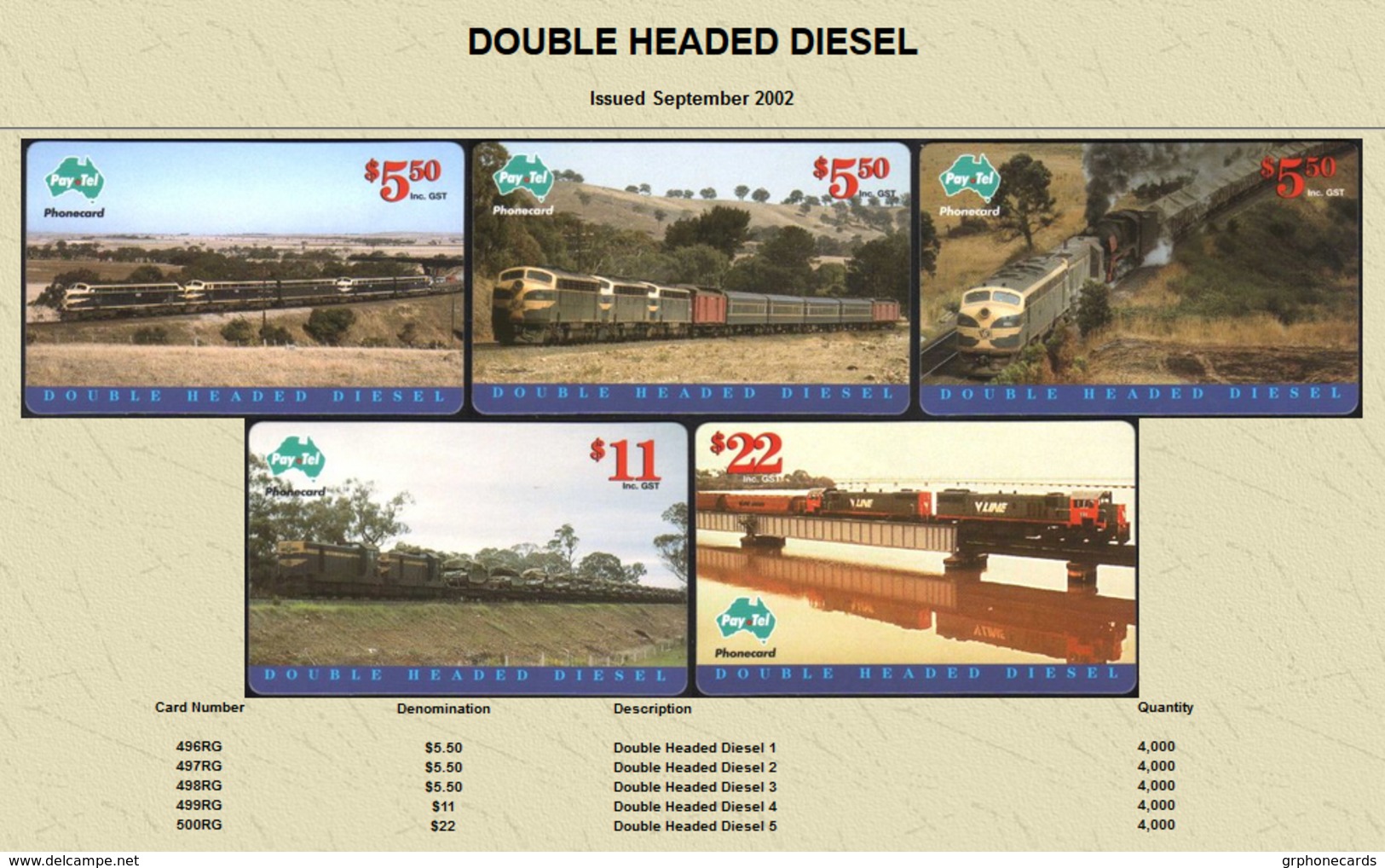 Australian PAYTEL Phone Cards "DOUBLE HEADED DIESEL" Set No 63 Of 5 In Unused Mint Condition Scarce 09/2002 - Trains