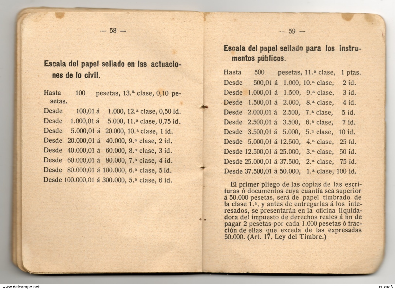 ARANCELES DE LOS PROCURADORES - 1911 - Autres & Non Classés