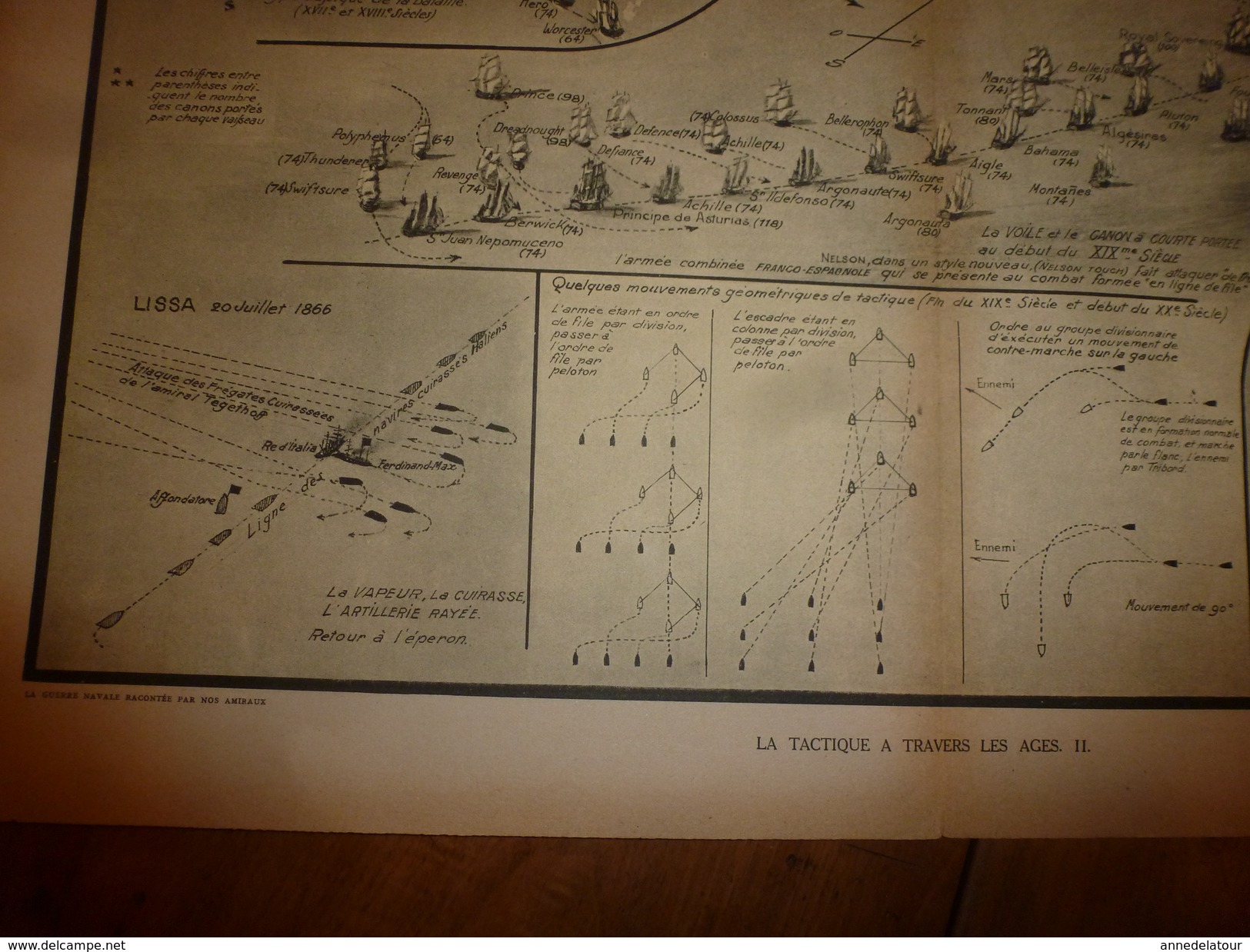 La GUERRE NAVALE à Travers Les âges (Provedien,Nelson,Trafalgar,Tsoushima,Lissa) , Dessins Albert Sébille - Bateaux