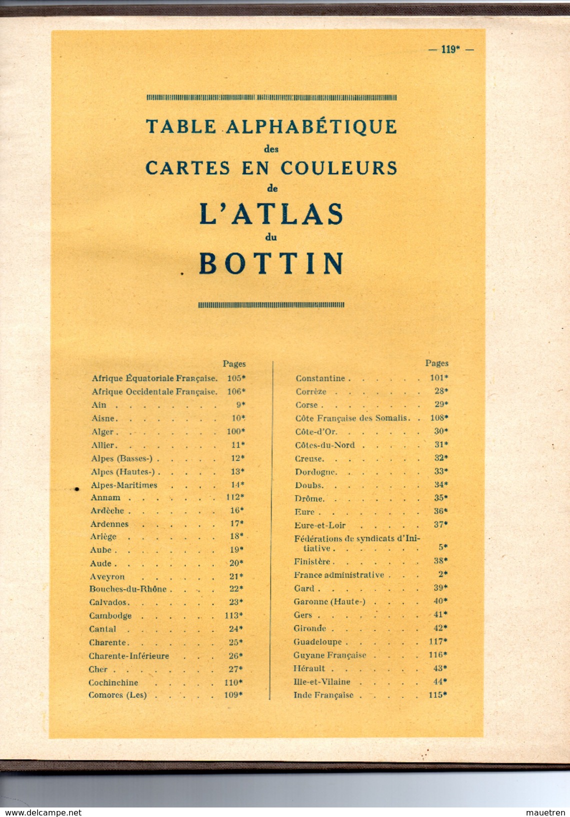 ANNUAIRE DIDOT-BOTTIN Commerce - Industrie 1935 GUIDE DU LECTEUR - Telephone Directories