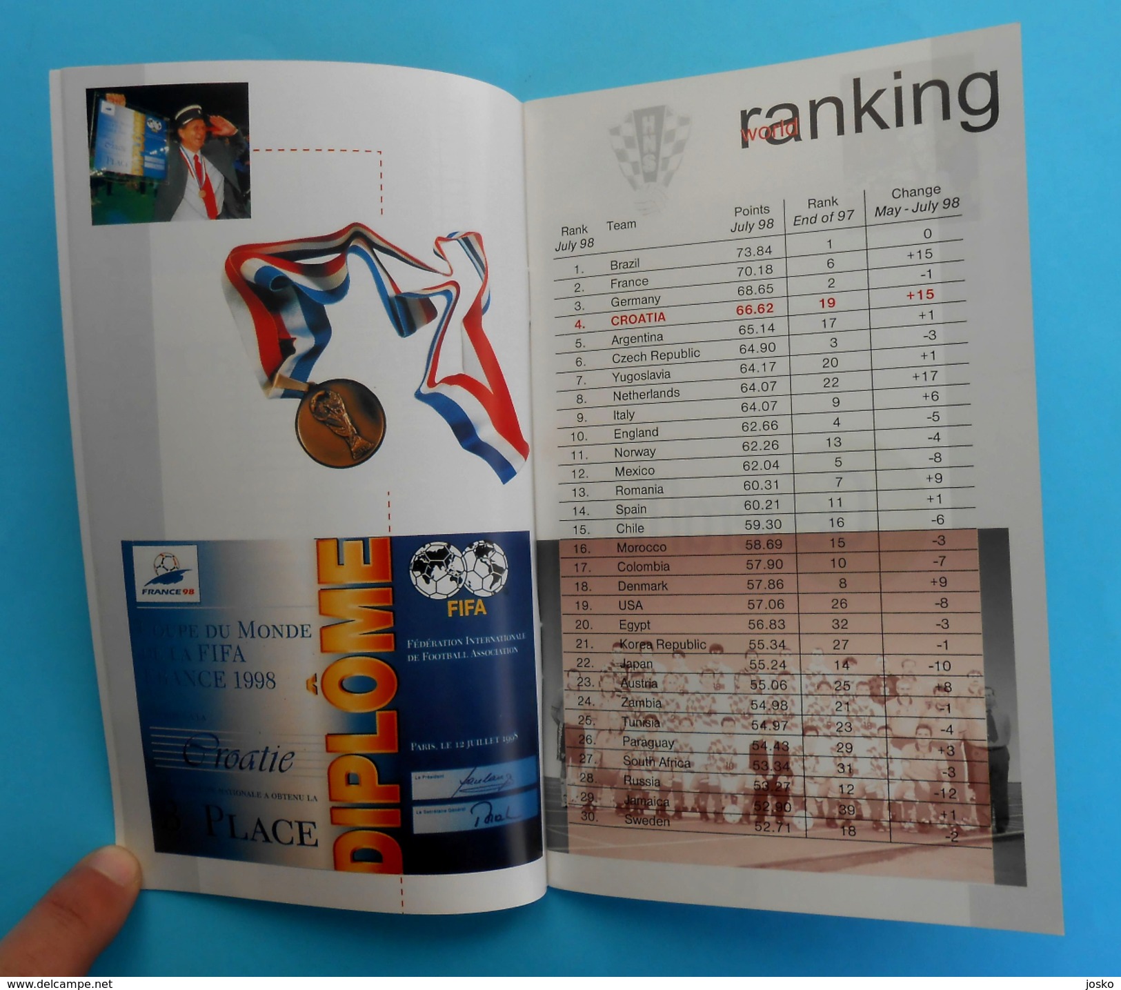 UEFA EURO 2000 - CROATIA TEAM Programme & Guide * Football Soccer Fussball Programm Programma Kroatien Croatie Croazia - Bücher