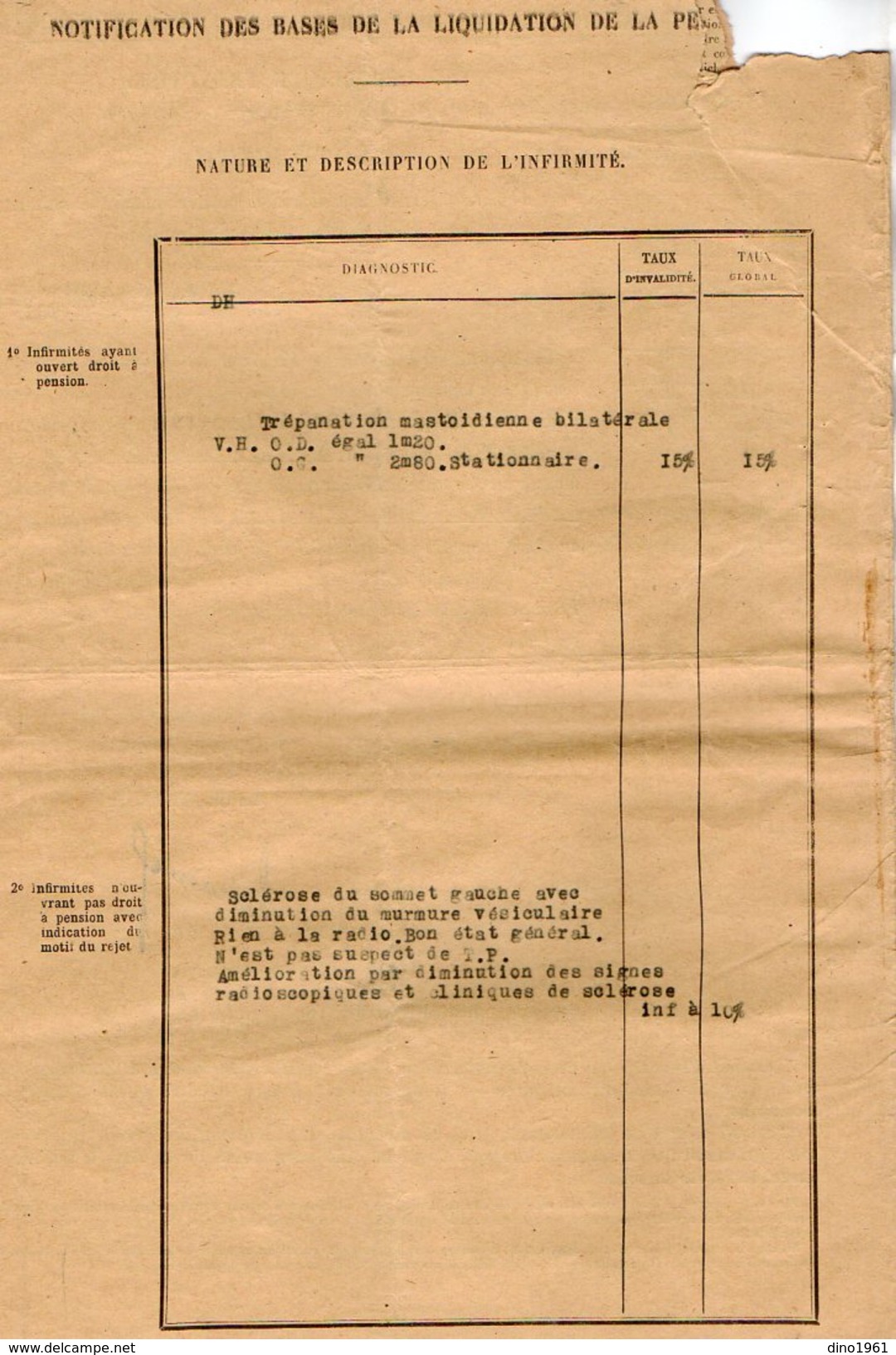 VP7383 - MILITARIA - PARIS - Lettre Du Ministère Des Pensions à Mr Le Brigadier CLERGEAU à DOUE LA FONTAINE - Documenti