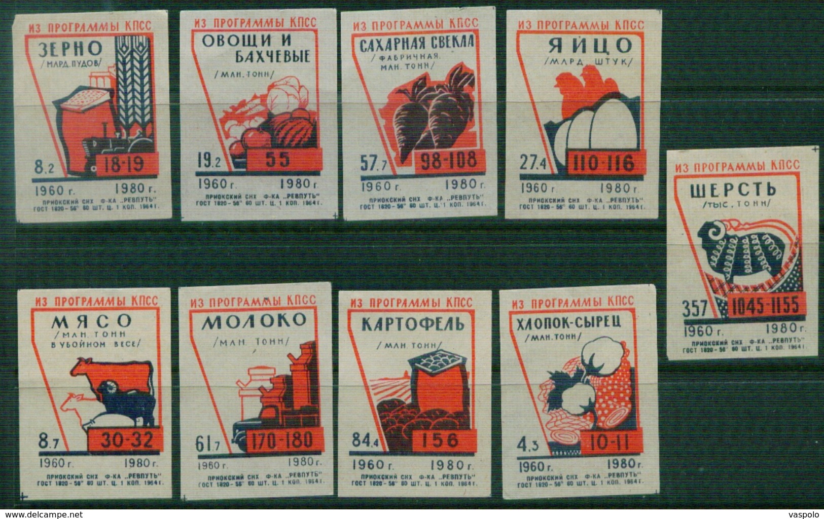 MATCHBOX LABELS RUSSIA CCCP URSS 1960's AGRICULTURE - Collections