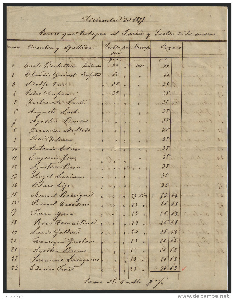 List Of The Staff (and Wages) Of Rural Workers Of The Talar De Pacheco, Year 1897, VF Quality, Very Interesting! - Autres & Non Classés