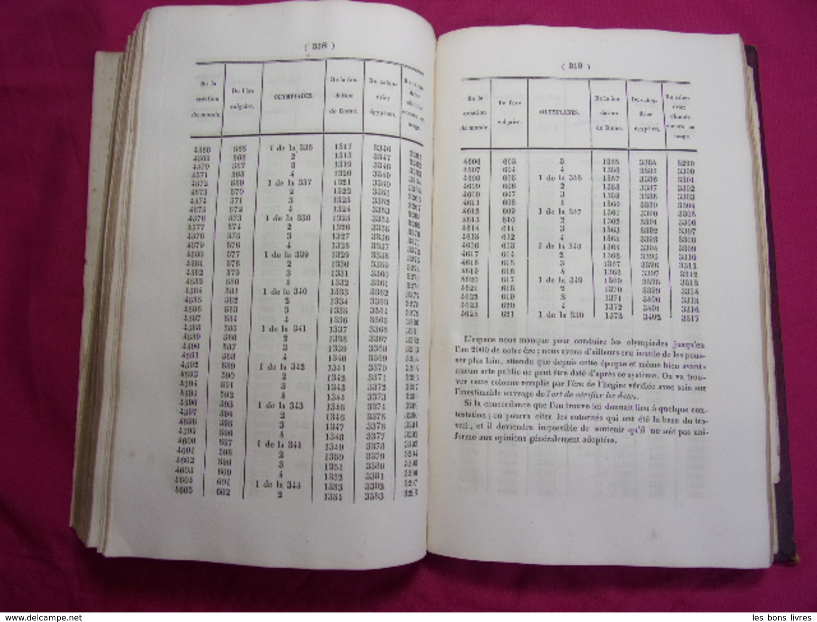 EPHEMERIDES DE L'HISTOIRE Exemplaire de Léopold Premier, Roi des Belges ( rare )