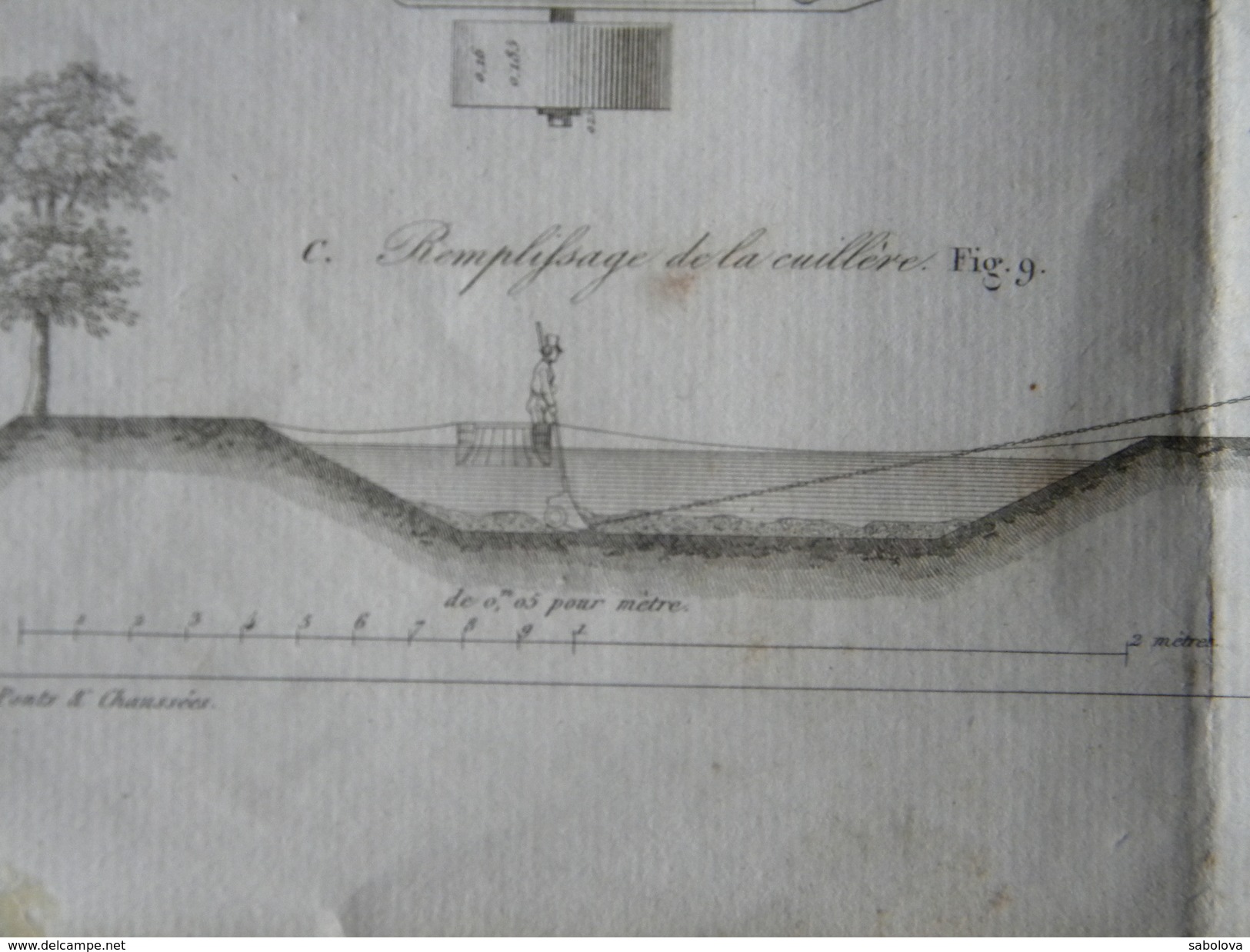 Curage Des Canaux Et Cours D'eau Navigation Gravure Adam Annales Des Ponts Et Chaussées - Travaux Publics