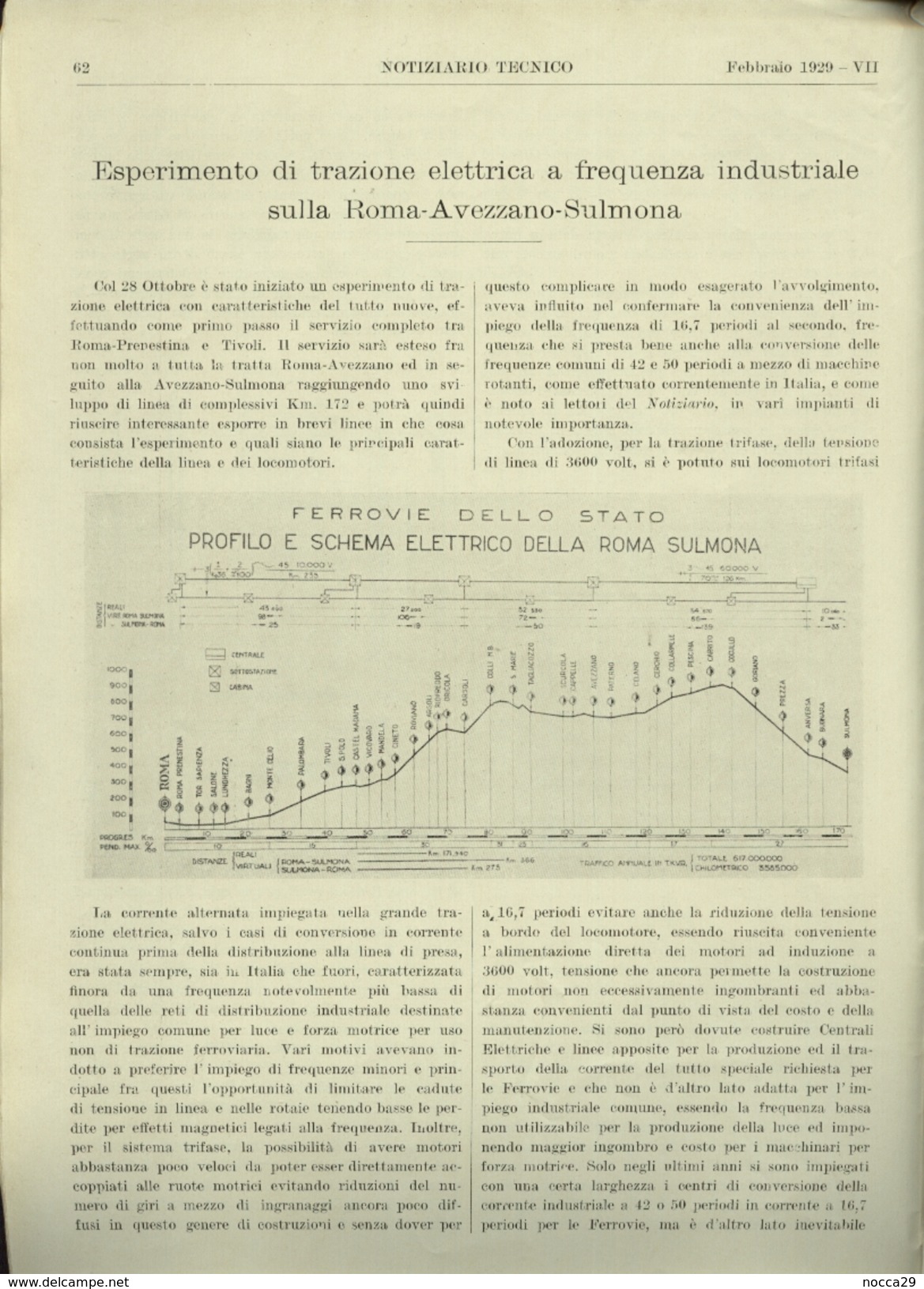 FERROVIE - NOTIZIARIO TECNICO DEL 1929 - ALL'INTERNO LUNGO ARTICOLO SULLA TRATTA ROMA AVEZZANO SULMONA - Textes Scientifiques
