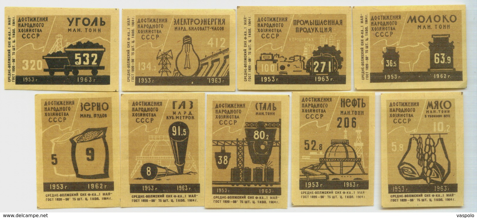 MATCHBOX LABELS RUSSIA CCCP URSS 1960's ACHIEVEMENTS OF THE COMMUNIST PERIOD 1953-1963 - Collections