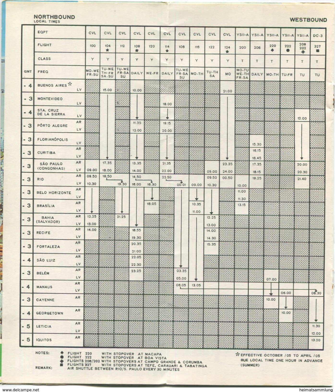 Brasil - Timetable Fly Cruzeiro 1970 - 8 Seiten Mit 10 Abbildungen - Flugdaten - Mundo