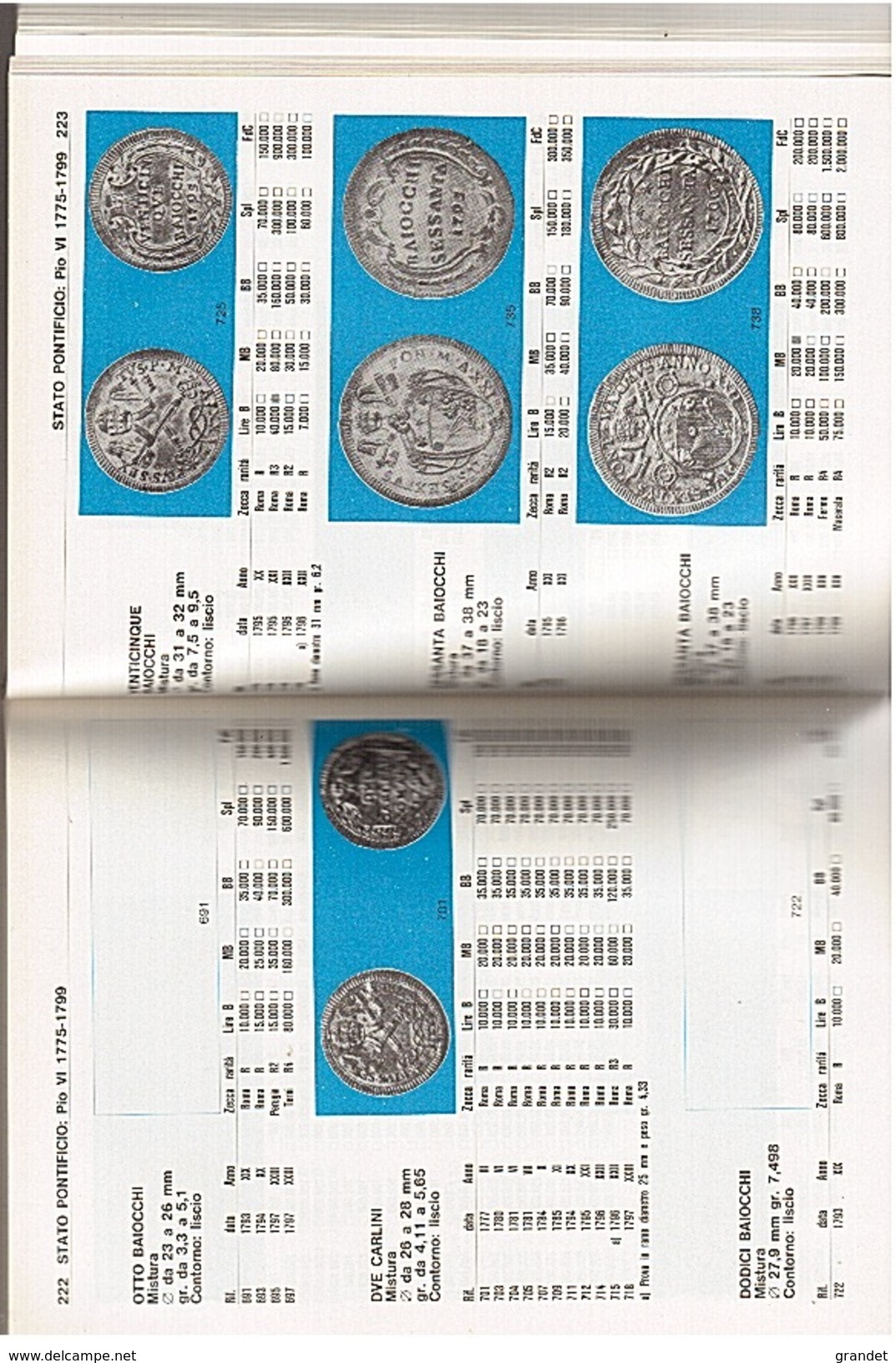 MONNAIES - CATALOGUE - MONETE - ITALIANE - 760 PAGES - - Lotti E Collezioni