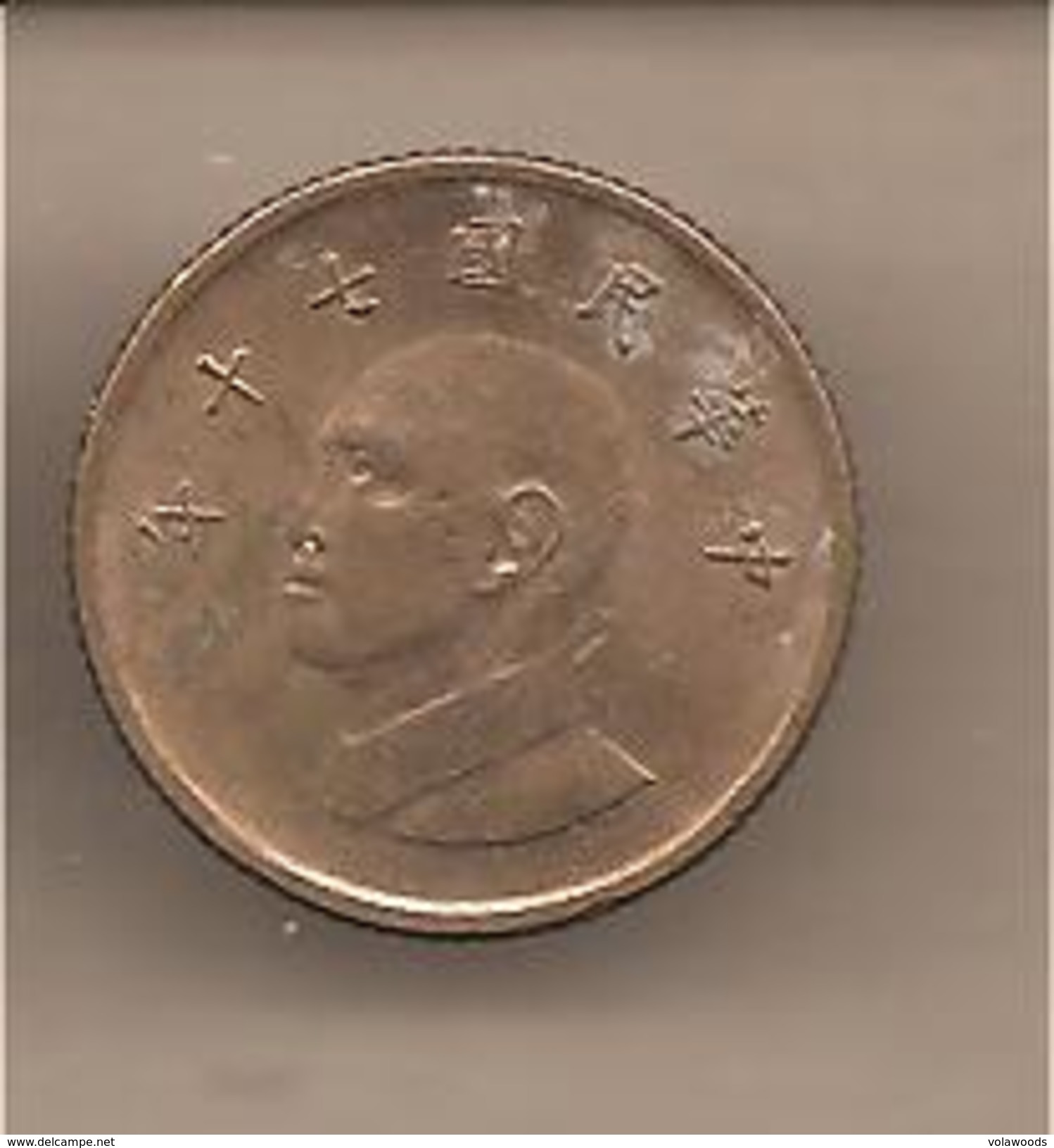 Taiwan - Moneta Circolata Da 1 Dollaro 1981-2015 - Taiwan