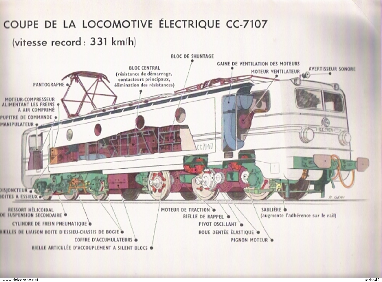 SNCF Coupe De La Locomotive électrique CC 7107 - Machines