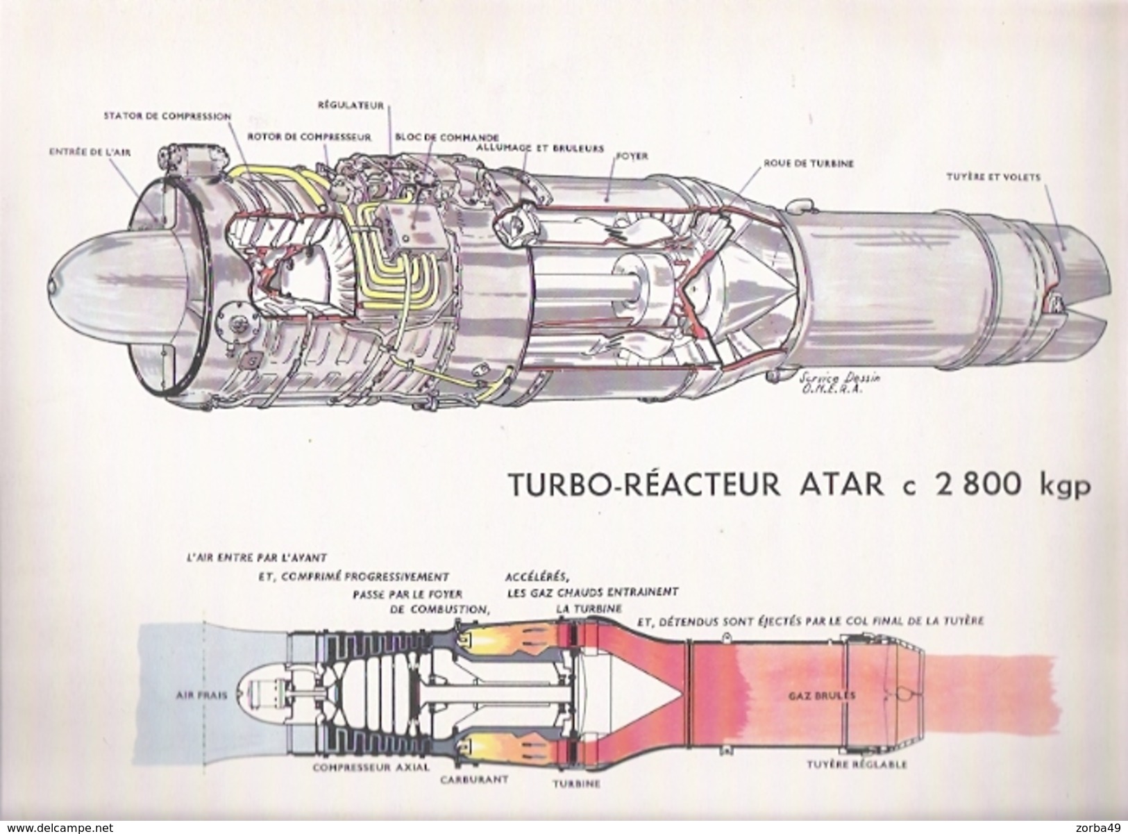 SNECMA Coupe Du Turbo-réacteur ATAR - Machines