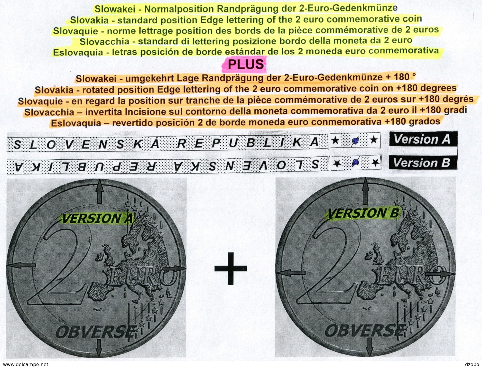 001 SLOVAKIA-Slowakei 2x2 Pcs Euro Commemorative Coins-10 Years Of Economic And Monetary Union 2 Version A+B UNC 2009/1 - Eslovaquia