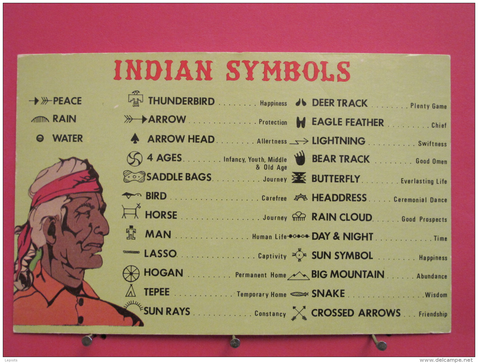 Etats-Unis - Symbols Of The Southwest Indians - Excellent état - Scans Recto-verso - Autres & Non Classés