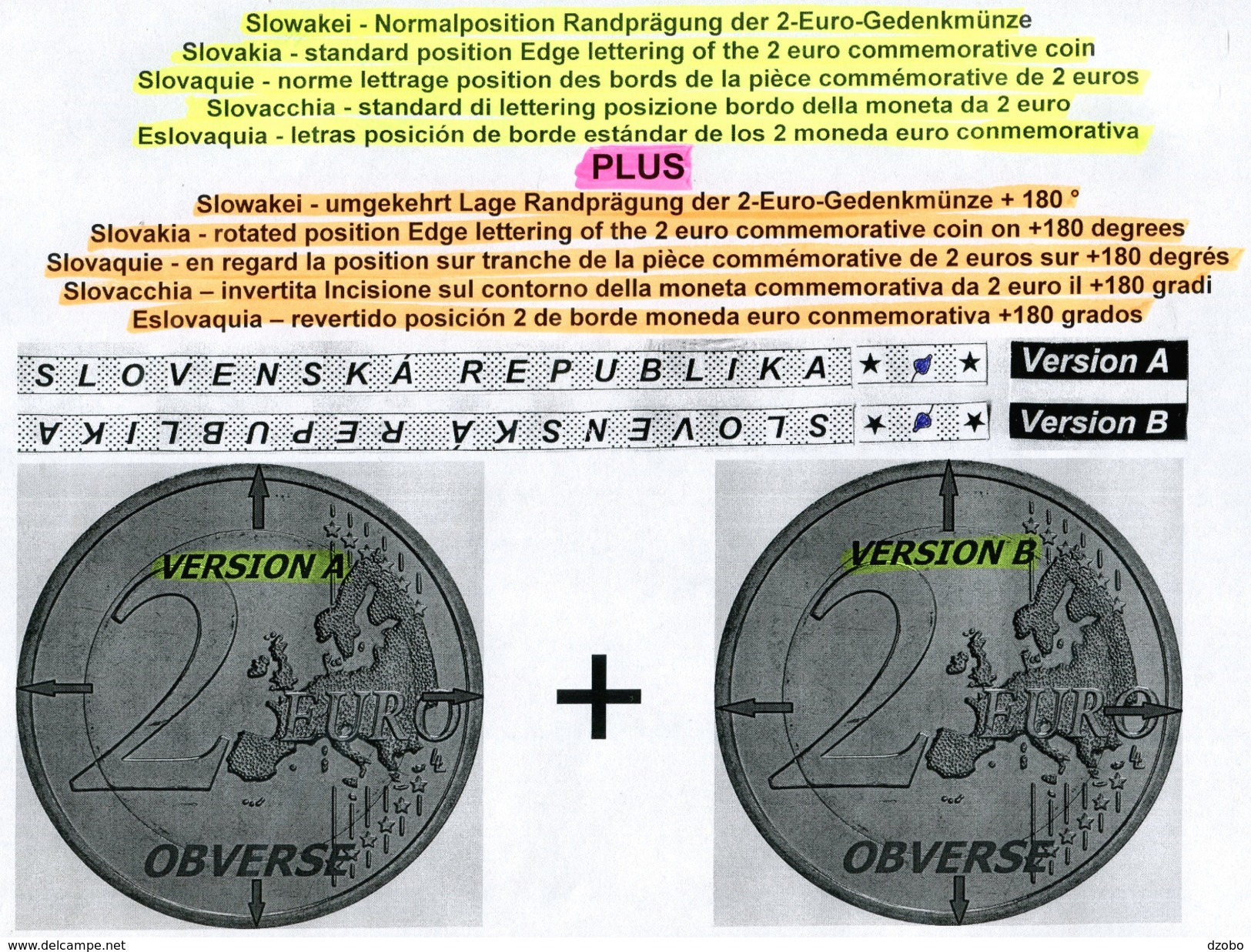 003 SLOVAKIA-Slowakei 2x2 Pcs Euro Commemorative Coins-Visegrad Group-the 20th Anniversary 2 Version A+B UNC 2011 - Slowakei