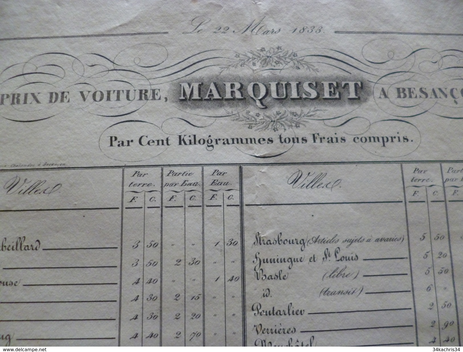 Roulage 1833 Tarif Prix Voiture Marquiset Besançon - Verkehr & Transport