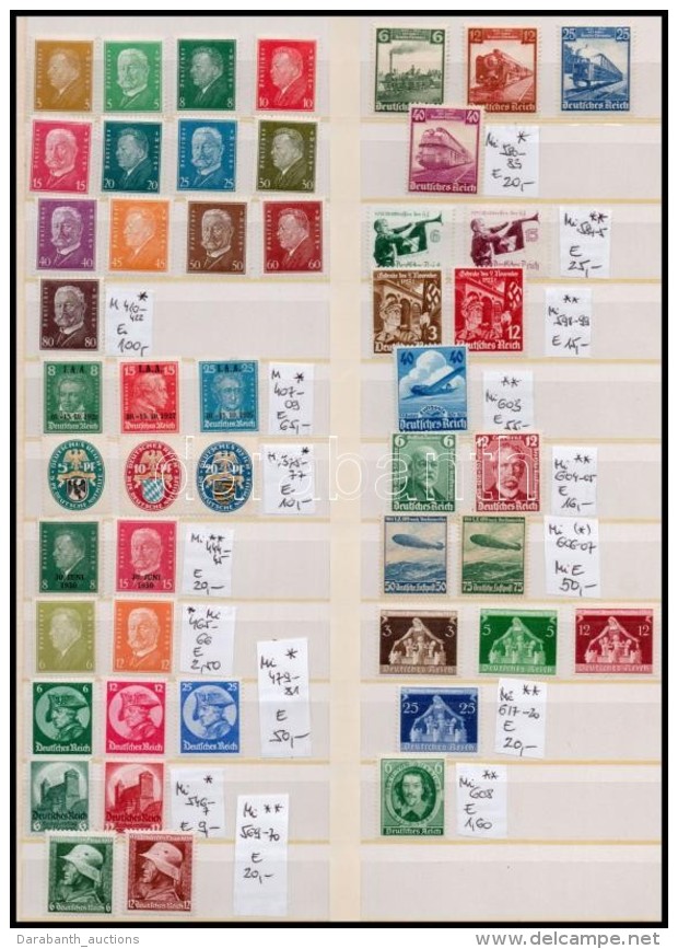 ** * Deutsches Reich 1938-1944 &Ouml;ssze&aacute;ll&iacute;t&aacute;s A4-es Berak&oacute;lapon ( Mi EUR 479,-) - Other & Unclassified