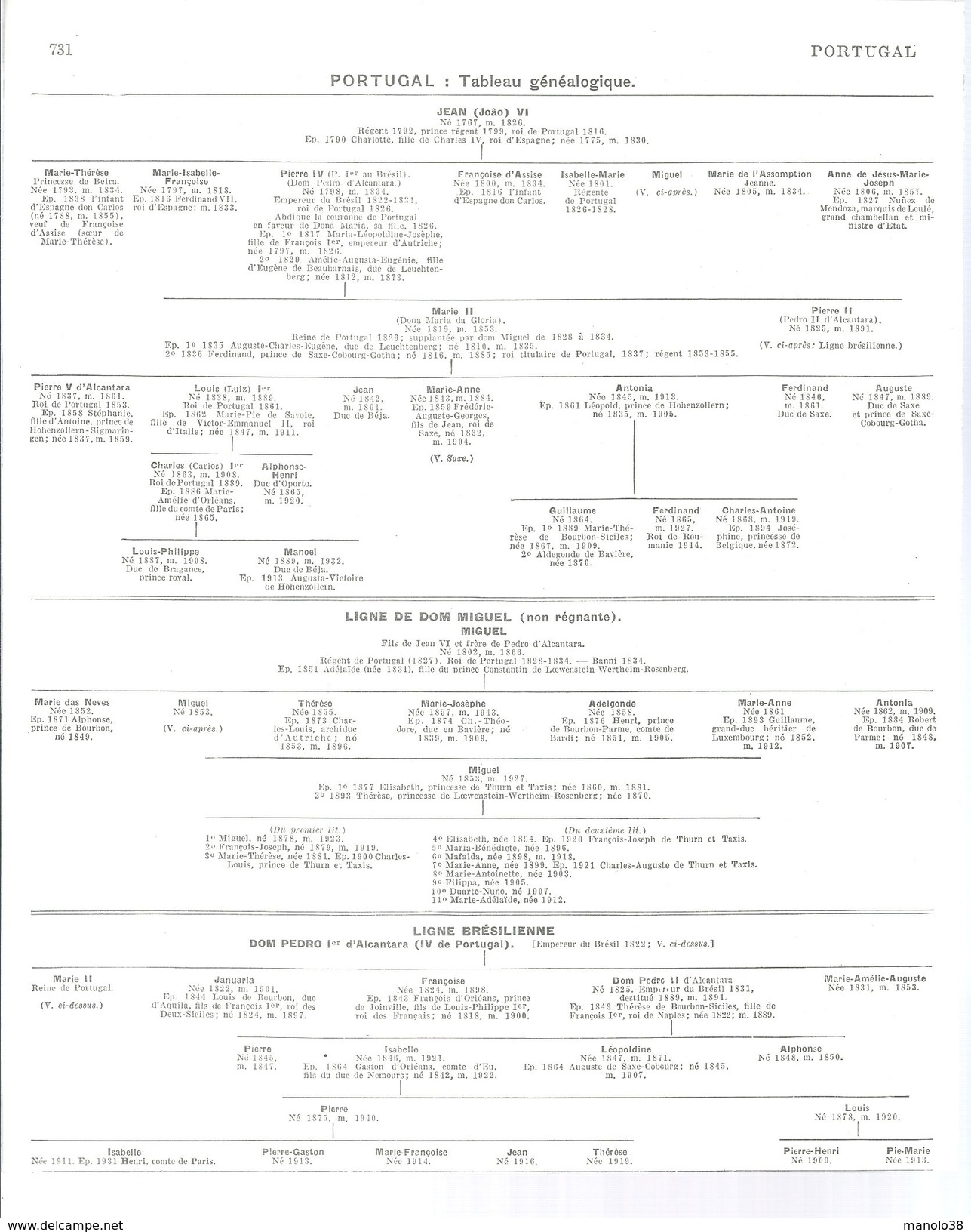 Portugal Tableau Généalogique De La Royauté Recto Larousse 1948 - Unclassified