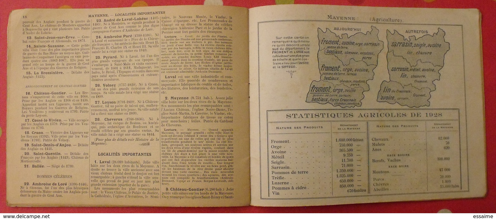 petite géographie de la mayenne. Laval Chateau-Gontier. Julien Hay. 1930. cartes