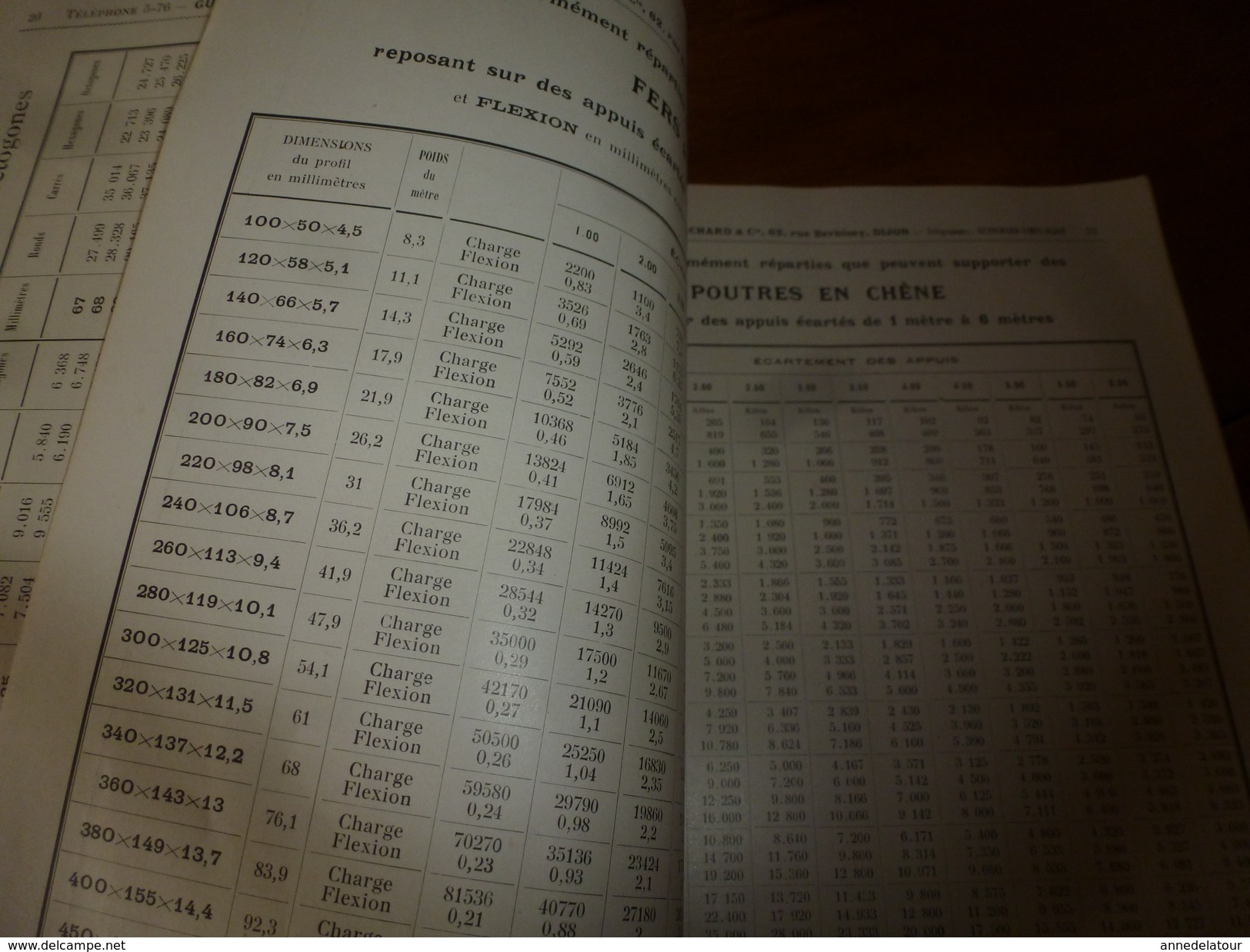 1920  GUINCHARD & Cie à Dijon :Catalogue N° 3 Organes de Transmission,Machines-Outils,Poulies Arbres verticaux et horiz.